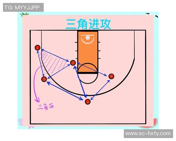 重磅专题:探讨北京篮球队如何实现进攻战术的全面革新与提升 重磅专题:探讨北京篮球队如何实现进攻战术的全面革新与提升